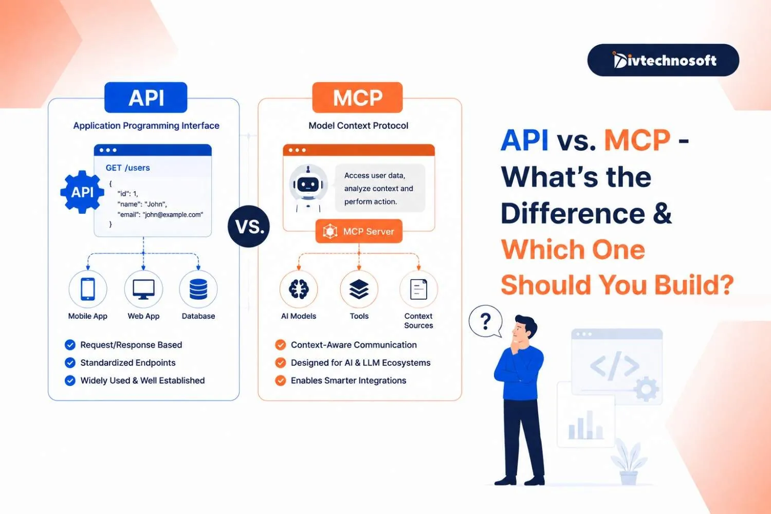 API vs. MCP - What’s the Difference & Which One Should You Build?