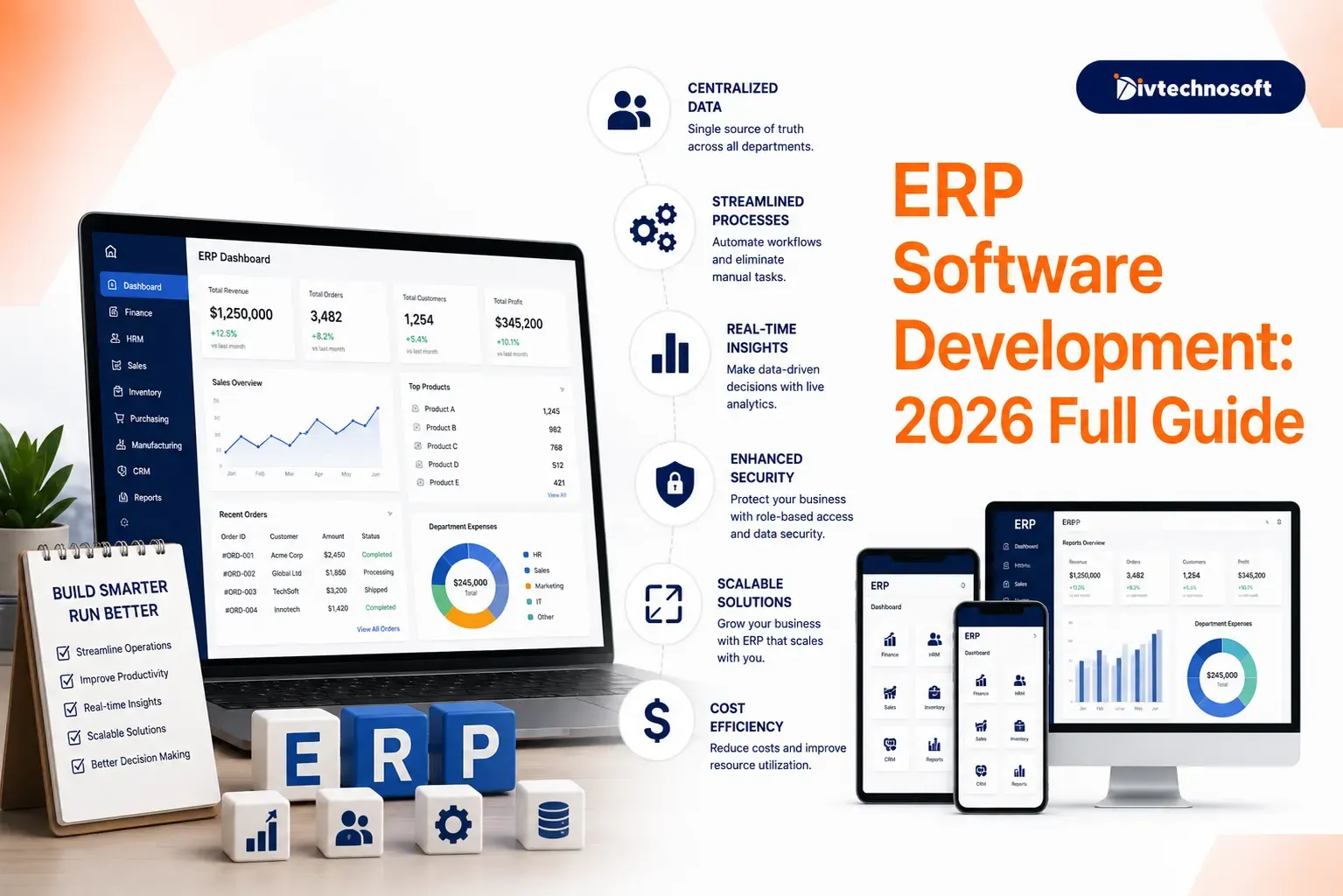 ERP Software Development: 2026 Full Guide