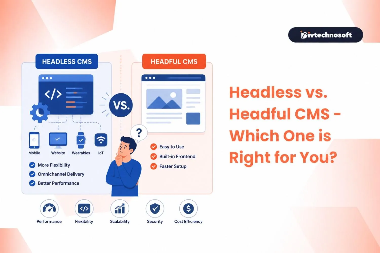 Headless vs. Headful CMS - Which One is Right for You?