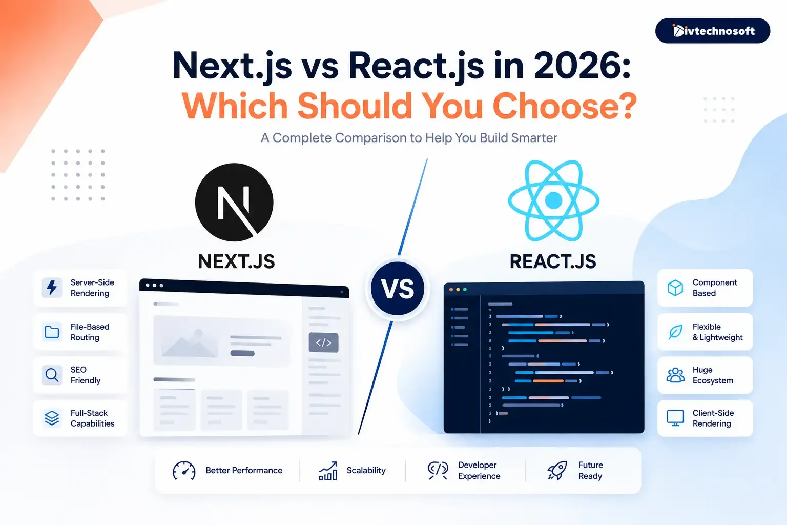 Next.js vs React.js in 2026: Which Should You Choose?