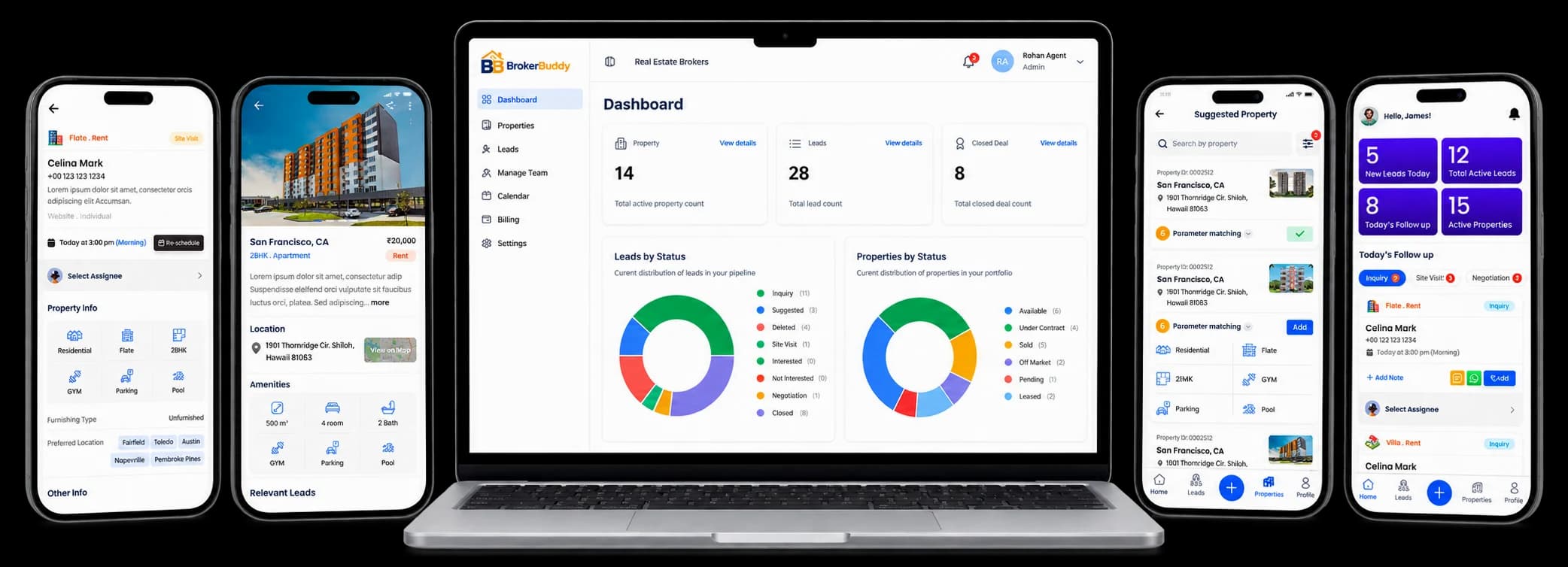 Brokerbuddy real estate crm platform