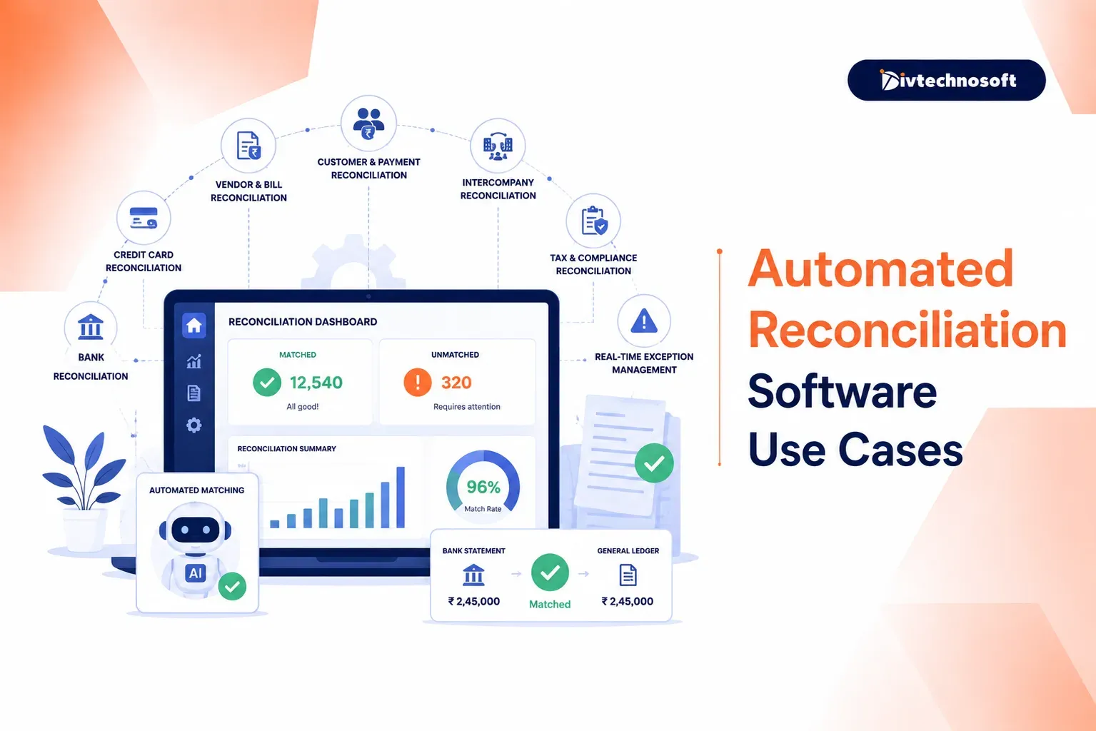 Automated Reconciliation Software Use Cases