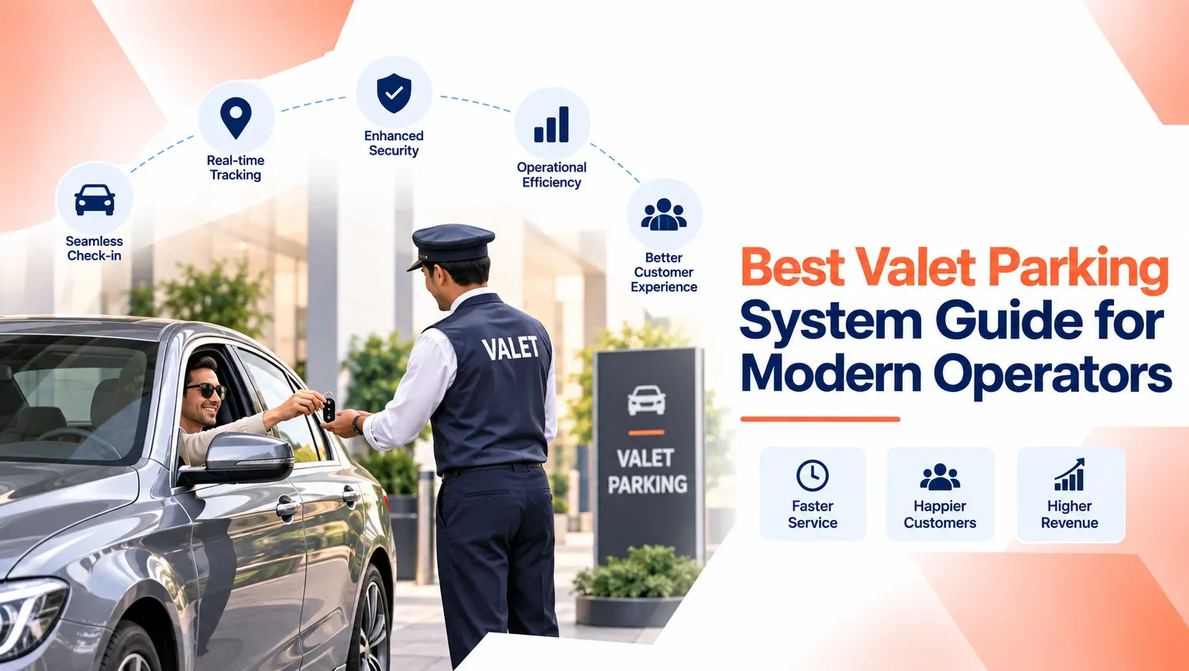 Best Valet Parking System Guide for Modern Operators