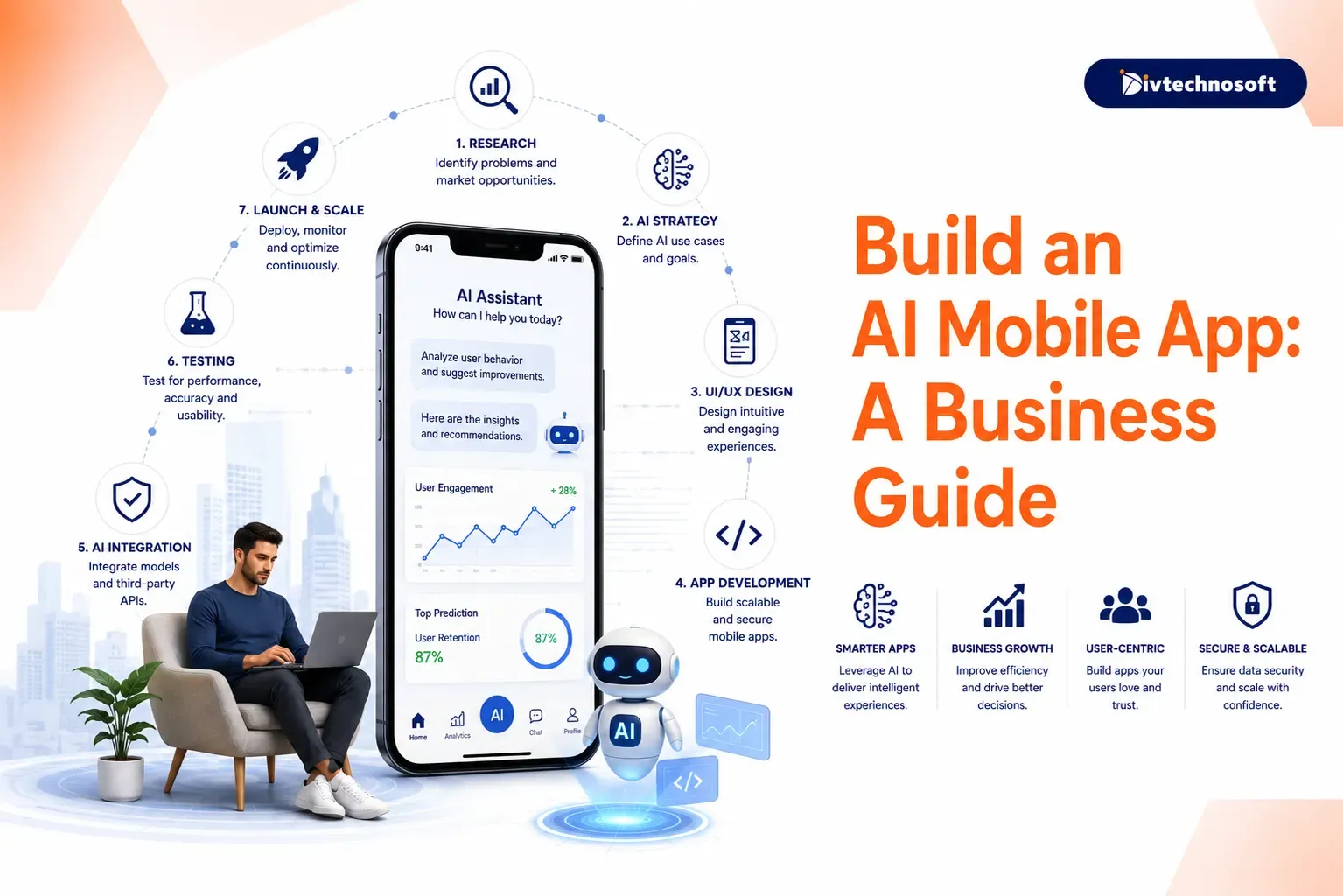 Build an AI Mobile App: A Business Guide