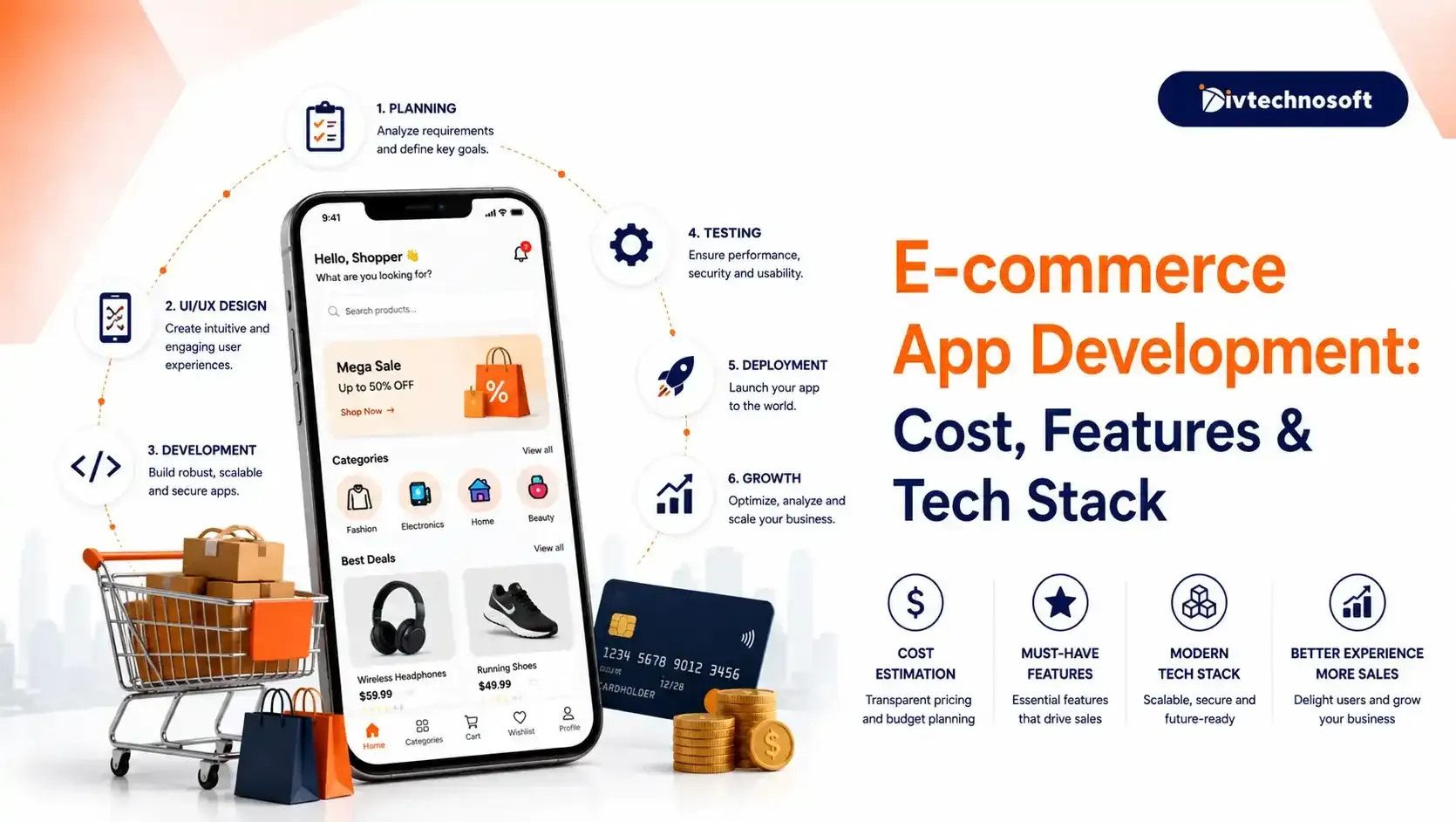 E-commerce App Development: Cost, Features & Tech Stack