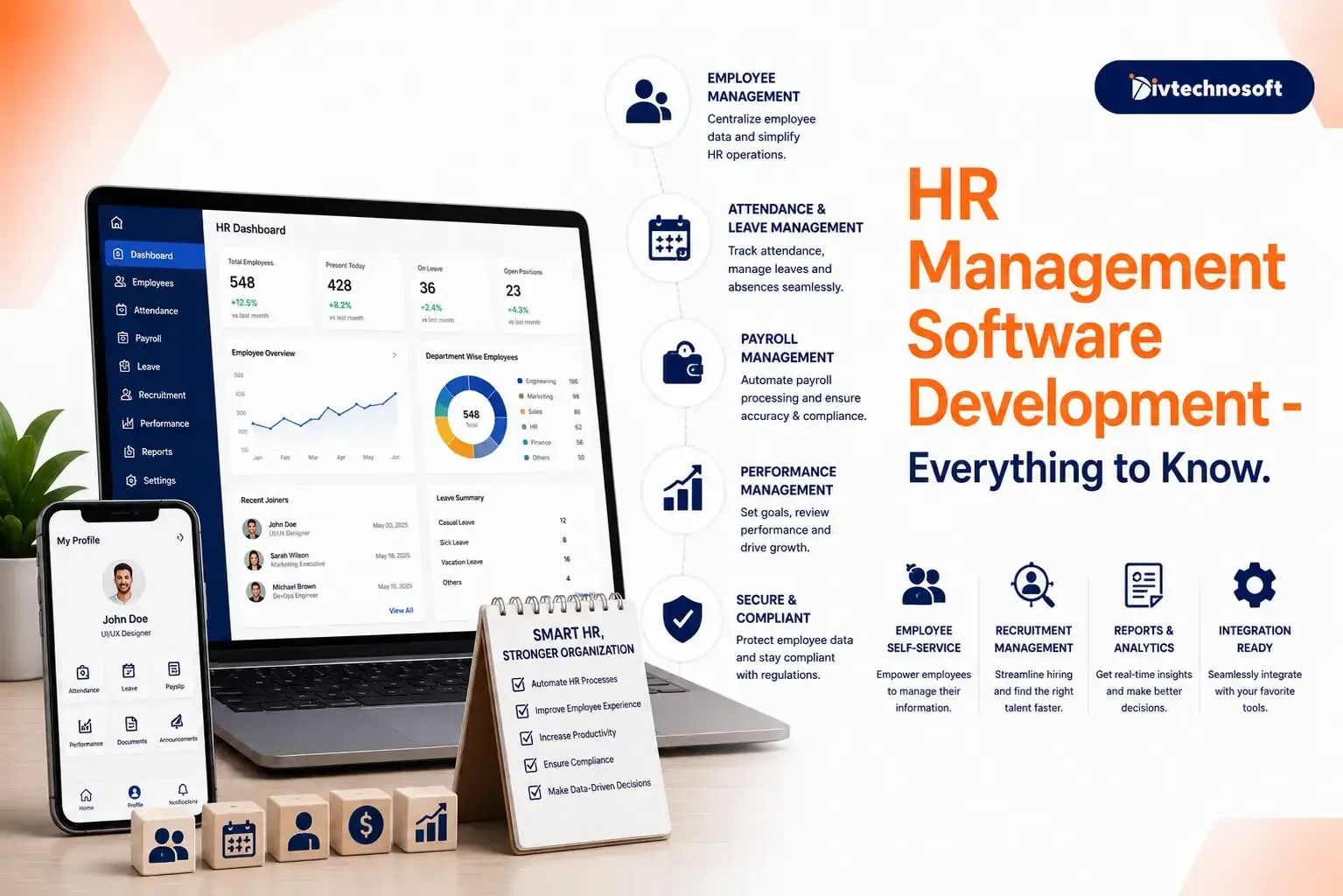 HR Management Software Development - Everything to Know