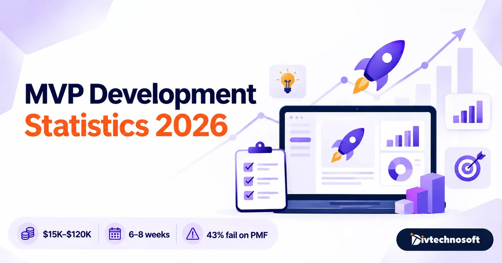 MVP Development in 2026: Key Trends, Facts & Insights