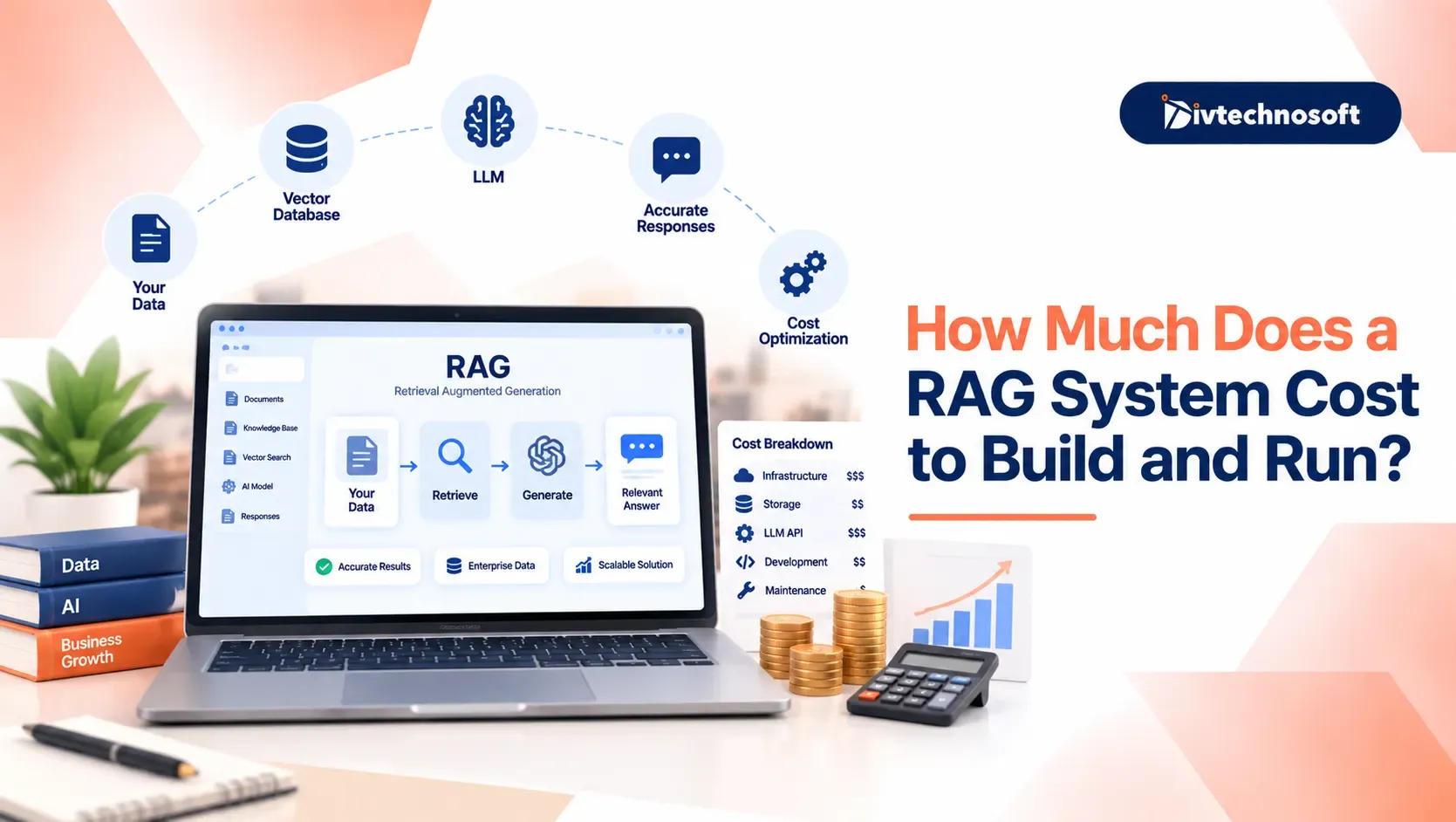 How Much Does a RAG System Cost to Build and Run