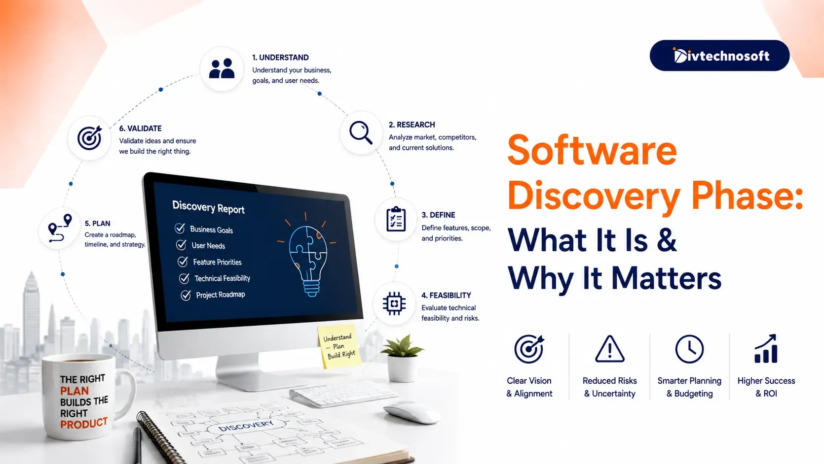 Software Discovery Phase: What It Is & Why It Matters