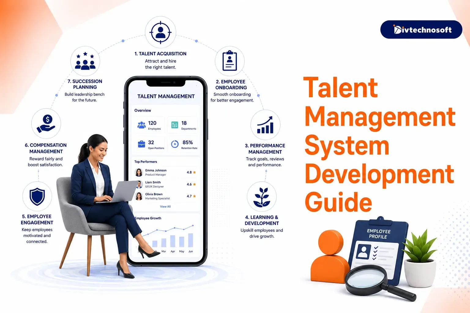 Talent Management System Development Guide