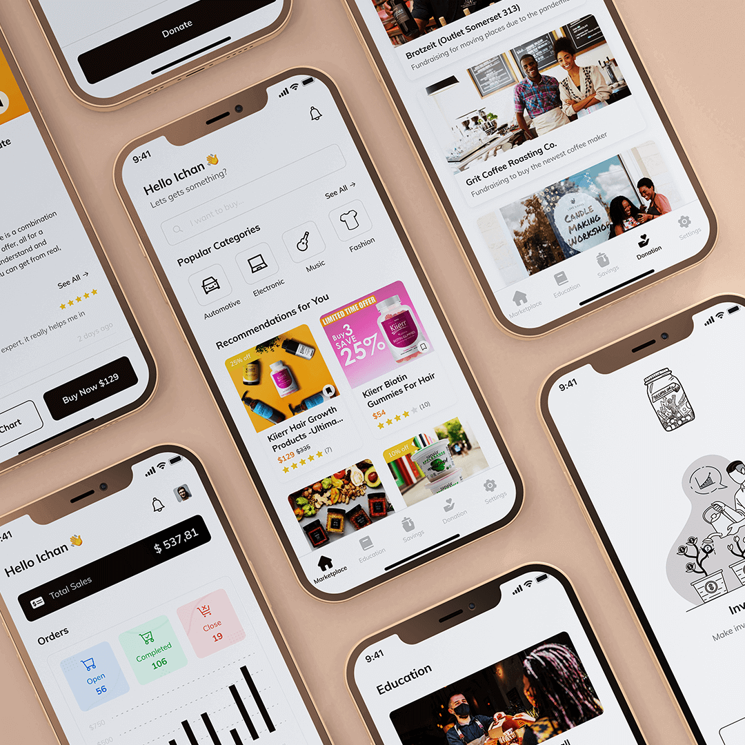portfolio divtechnosoft